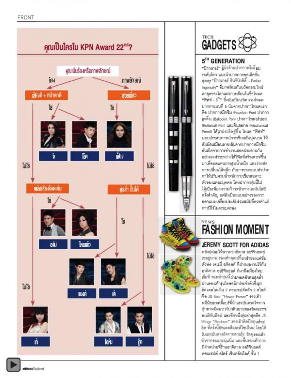 Attitude-October-2012